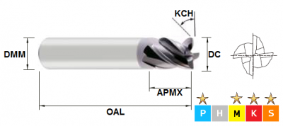 20.0mm 4 Flute Short Length Mastermill VX Carbide End Mill